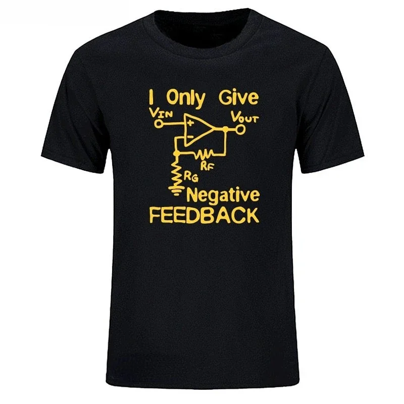 Give negative feedback to comp - 3D Printing Engineer recension och pris