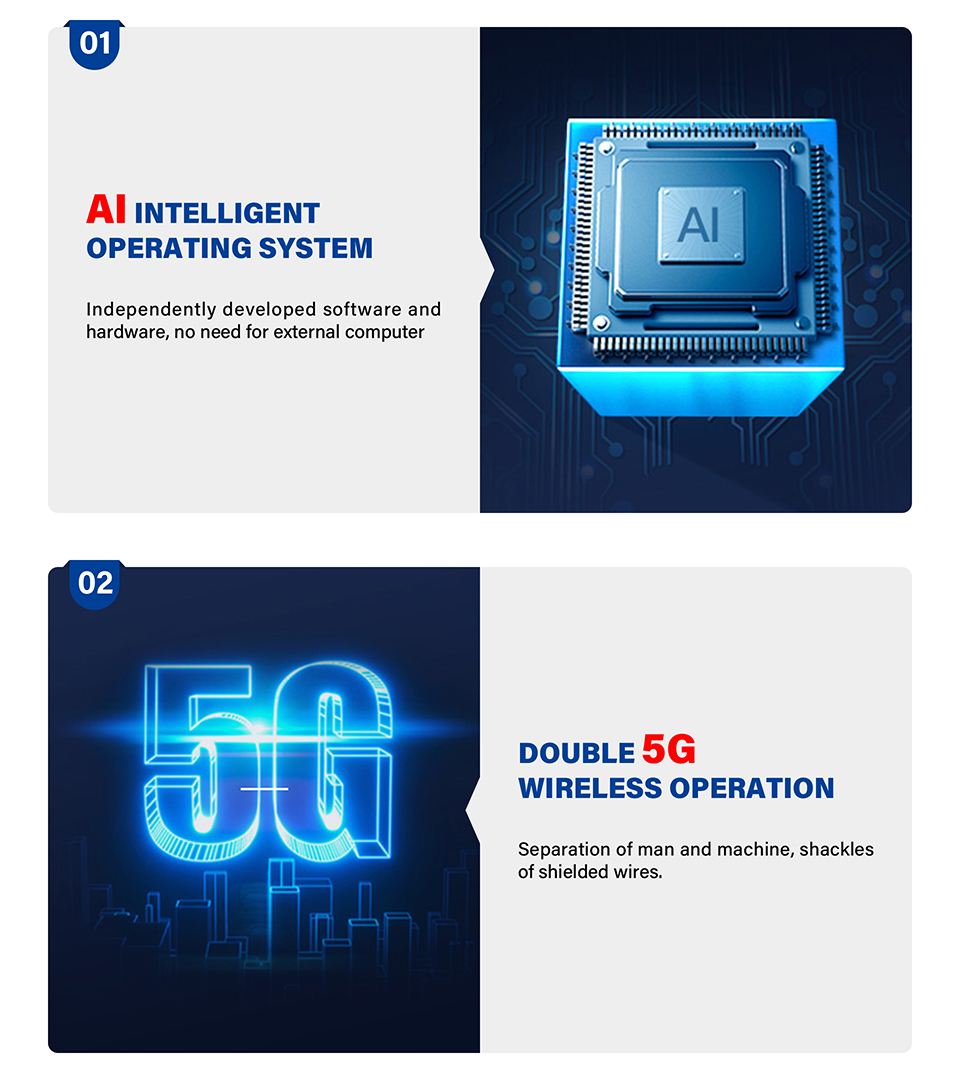 Fully Automatic AI 3D Wall Flo - 3D Printing Robot recension och pris