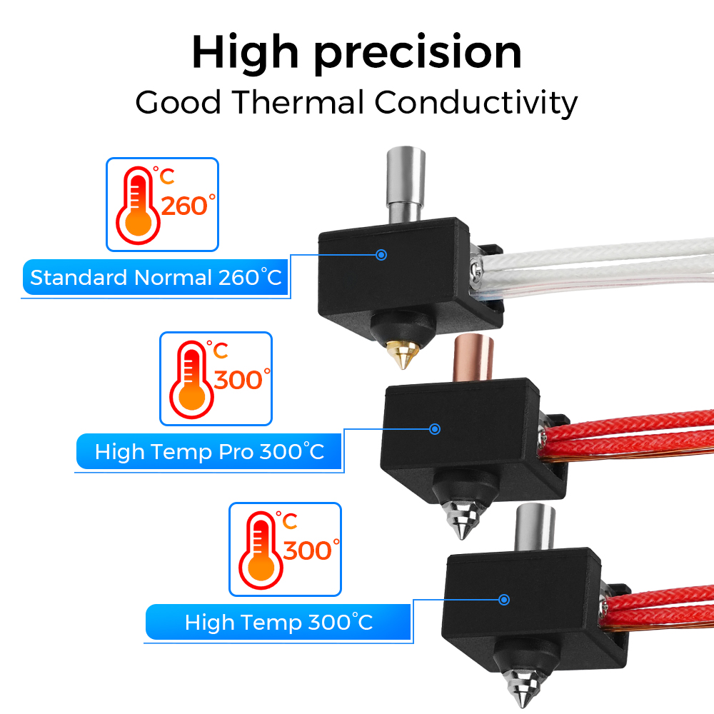 300° Upgrade S1 Hotend Kit Bim - Ender 3 Upgrade Kit recension och pris