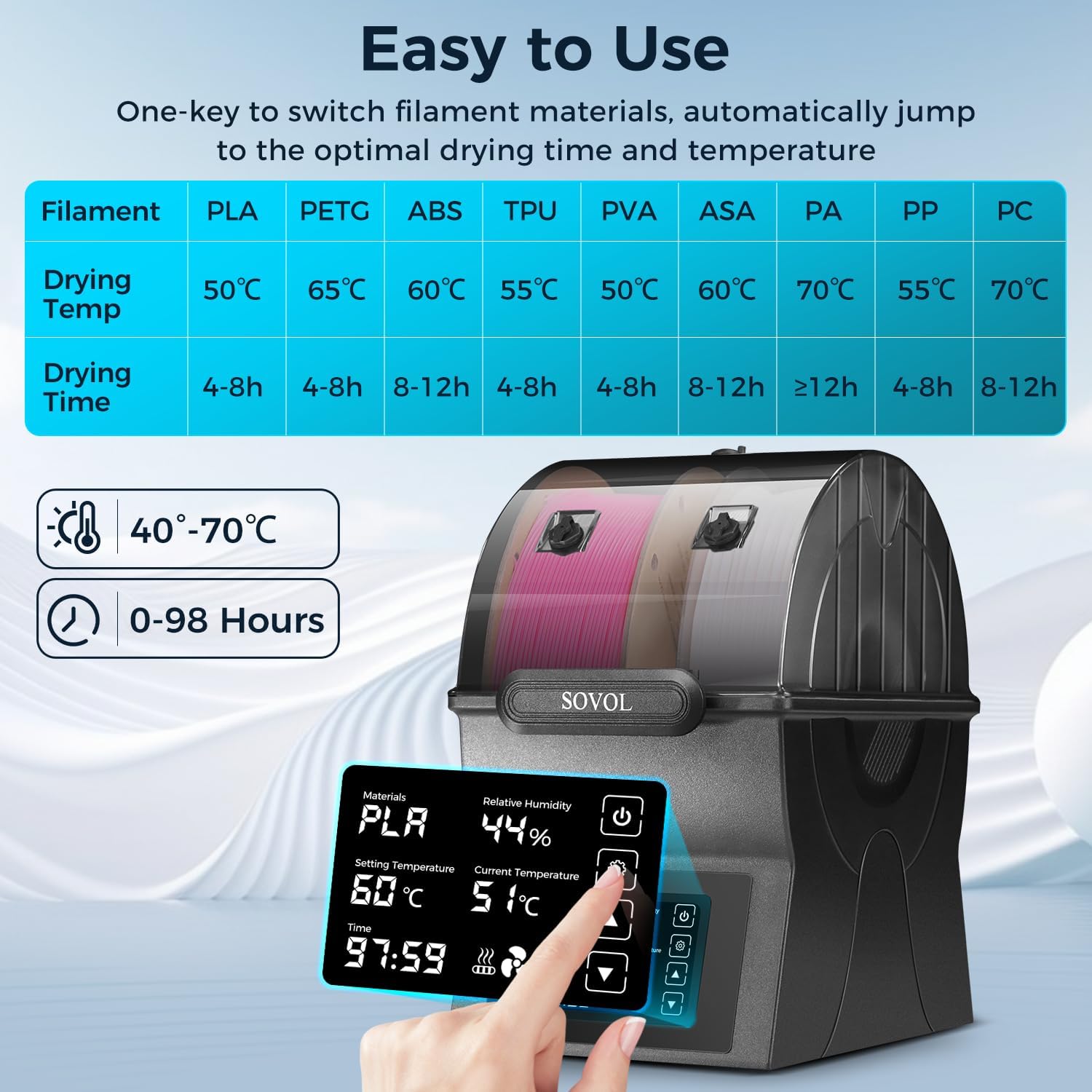 Sovol Filament Dryer SH02 Dry  - 3D Printing Ptc recension och pris