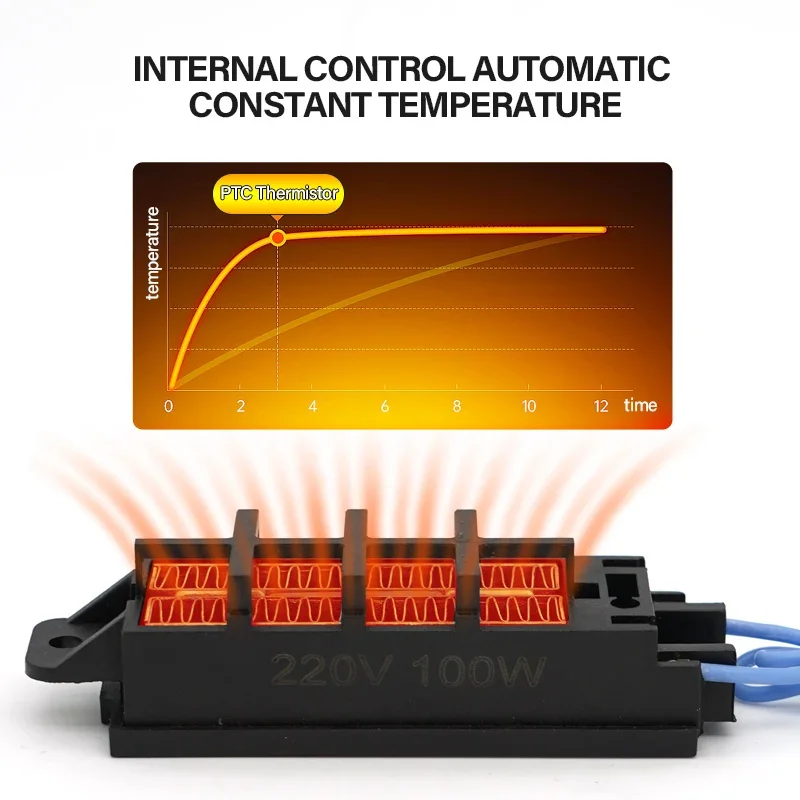 PTC Air Heating Element 12V~22 - 3D Printing Ptc recension och pris