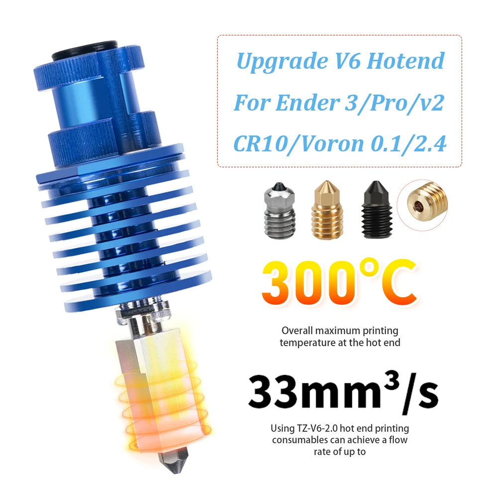 High Speed Print Head Upgrade  - Ender 3 Upgrade Kit recension och pris